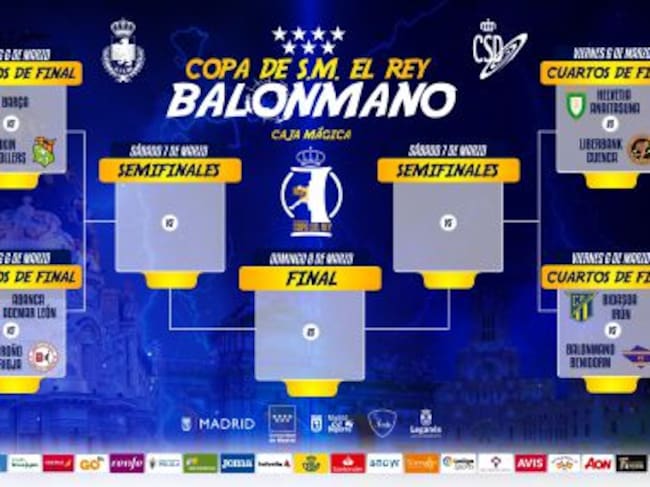 Cuadro de la fase final de la Copa de Madrid