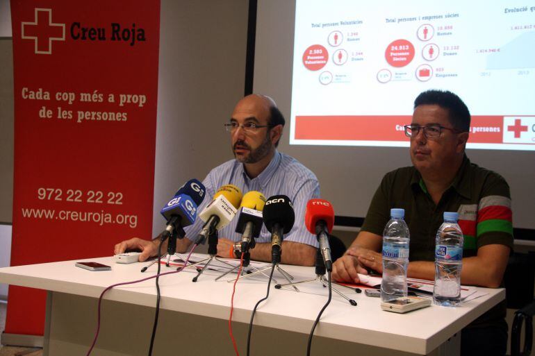 Presentació de la memòria de Creu Roja Girona