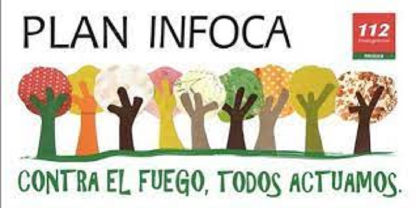 Infoca