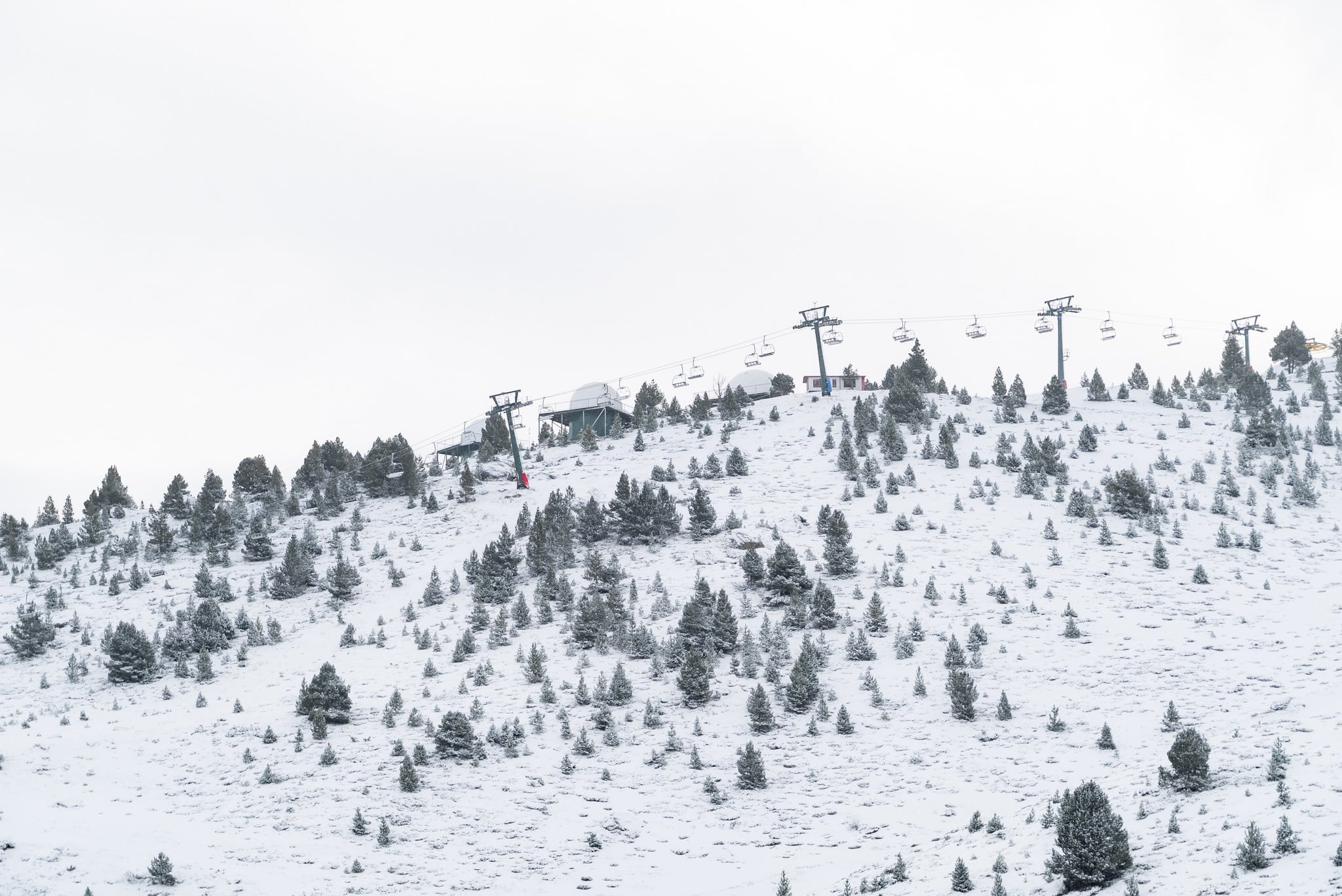Aramón Formigal Mugas