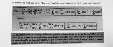 Fórmula con la que se establece el canon que se abona a las empresas adjudicatarias