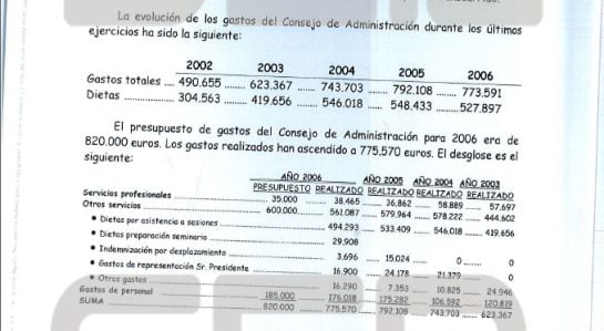 Notificación de los gastos del consejo de administración de Telemadrid remitida a la dirección general por el director financiero del ente