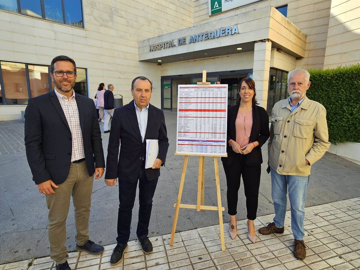 Los hospitales de Marbella y Antequera, donde más han crecido las listas de espera en la sanidad pública