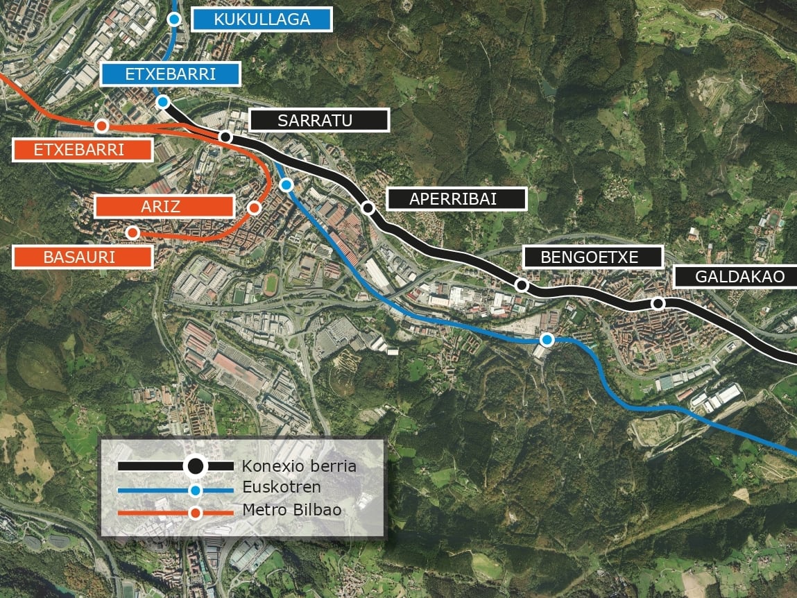 El trazado para que el suburbano conecte Bilbao con Galdakao