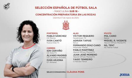 Convocatoria de la Selección Española de Fútbol Sala Sub-18