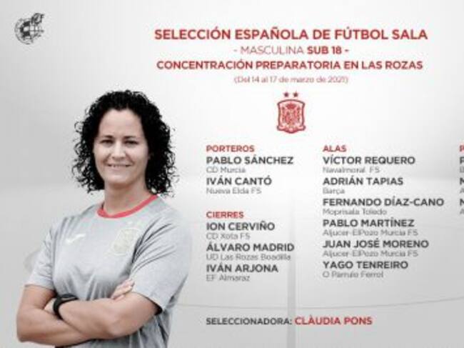 Convocatoria de la Selección Española de Fútbol Sala Sub-18