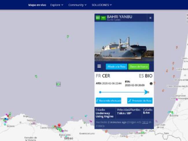 Situcaión del barco a esta hora