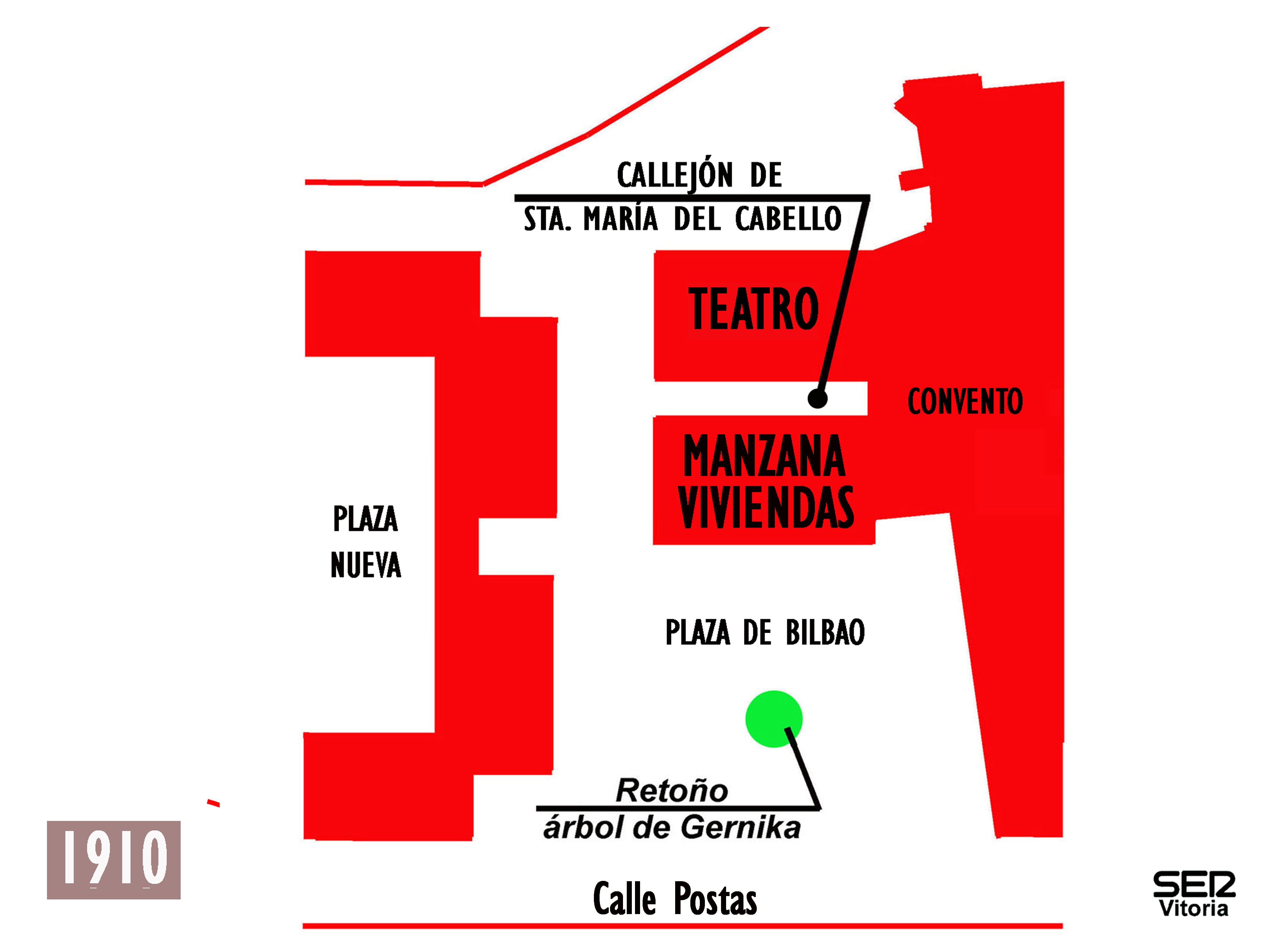 Emplazamiento de los edificios en 1910