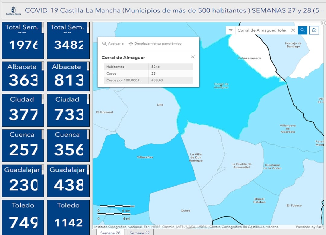  Datos por municipios.