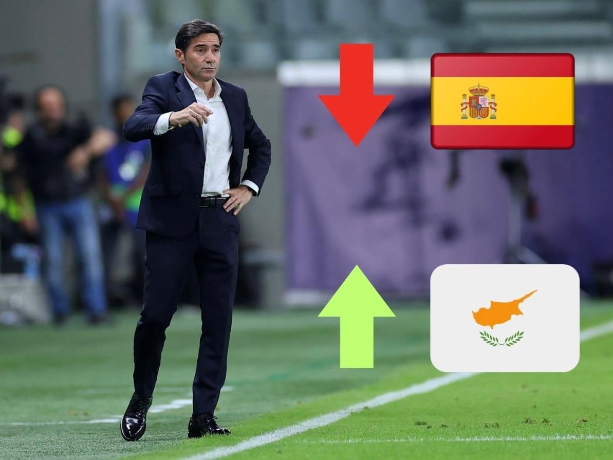 Montaje de Marcelino con las banderas de España y Chipre