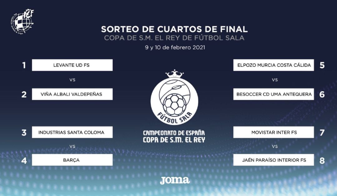 Sorteo de la Copa del Rey 