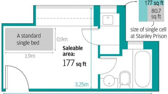 Plano del apartamento de 5,7 metros cuadrados.