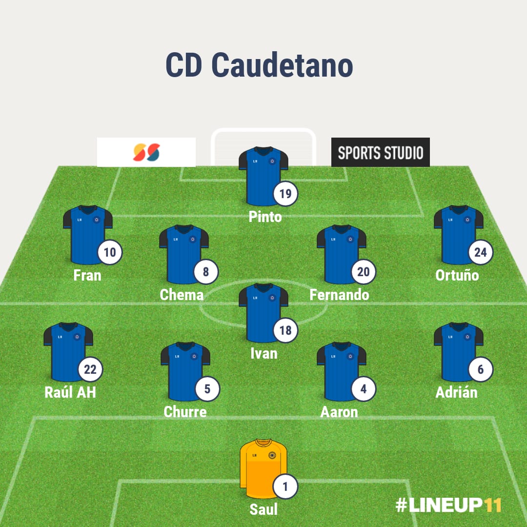 Alineación del Caudetano