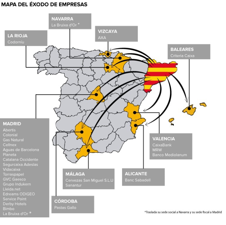 El mapa de la huída de empresas