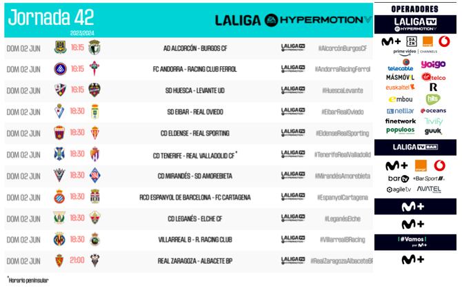 Horarios de la jornada 42 en Segunda División