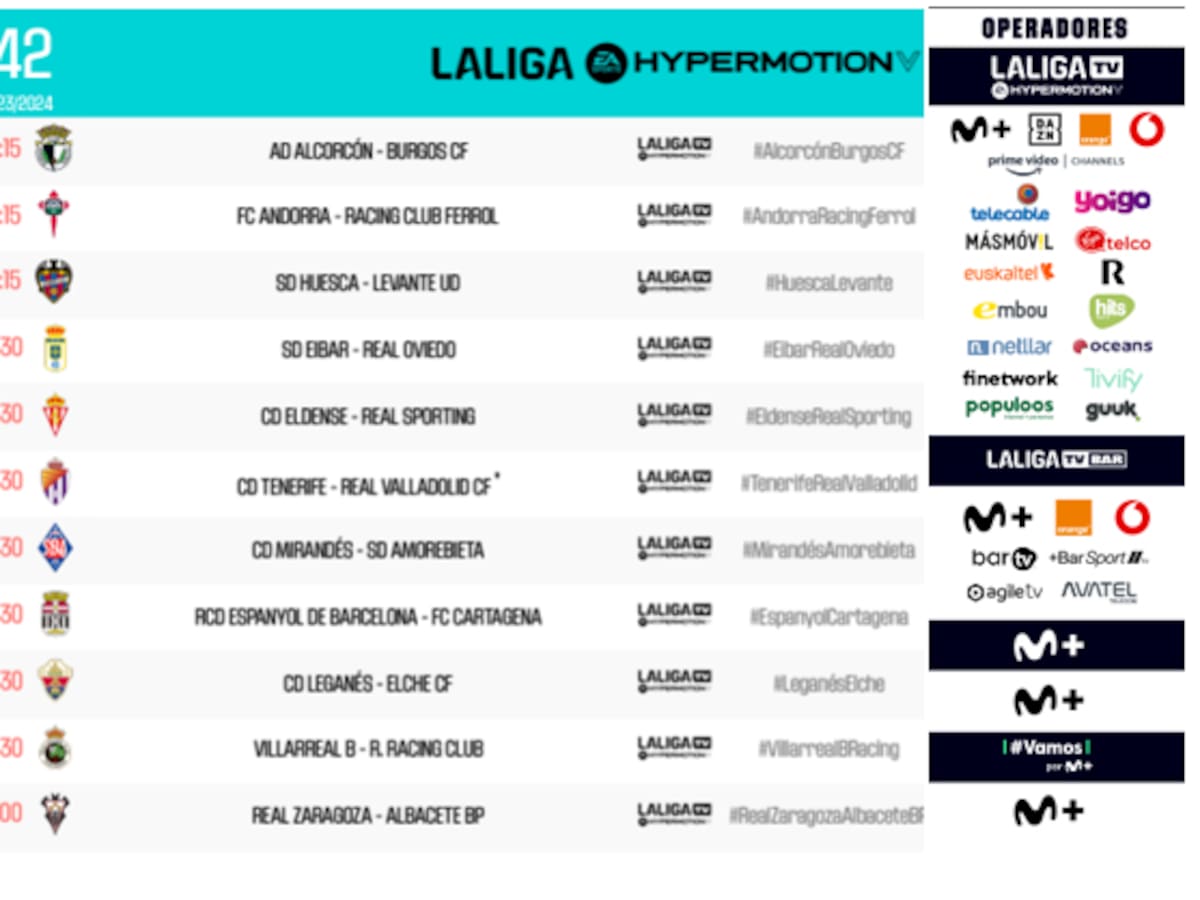 El Huesca – Levante se adelanta a las 16:15 horas