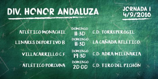 Cuadro de los equipos de la provincia que participan en la División de Honor Andaluza.