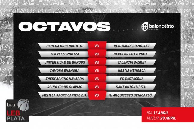 Aquest seran els enfrontaments entre equips de les dues conferències.