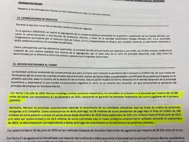 Los préstamos de Lim al VCF con vencimiento en septiembre