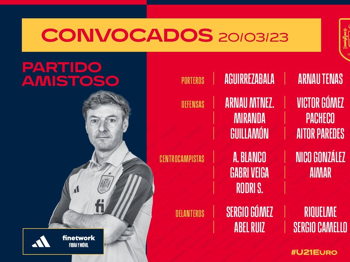 La lista de España Sub-21 para Almería