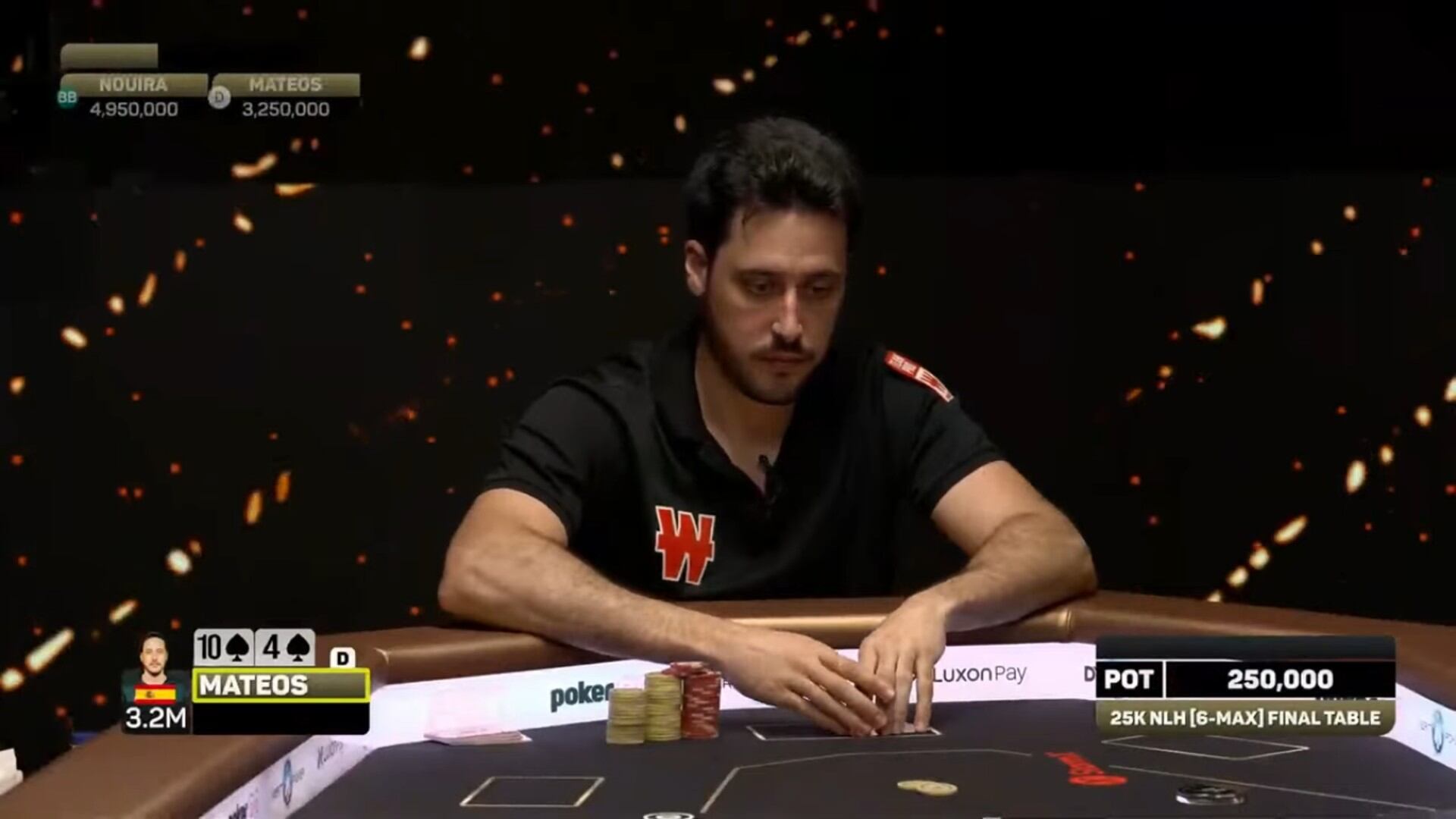 Adrián Mateos durante su mesa final