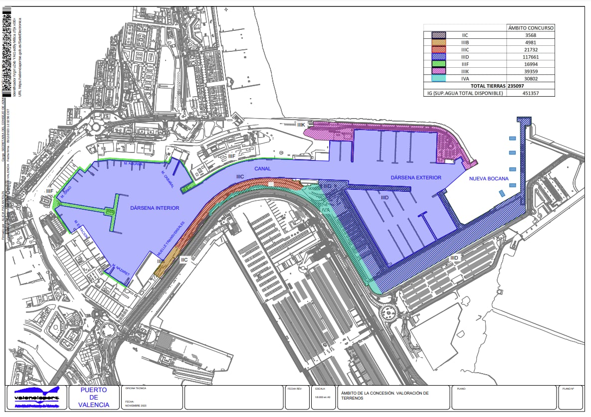 Plano de las instalaciones náutico-deportivas de la Marina de València