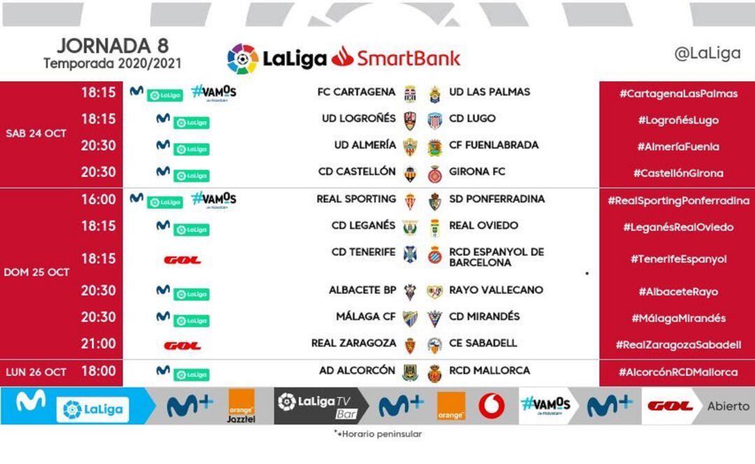 Calendario para el próximo fin de semana.