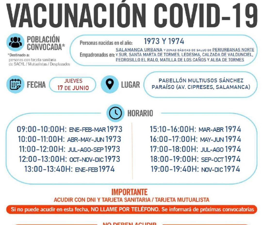 Información de la vacunación en Salamanca capital