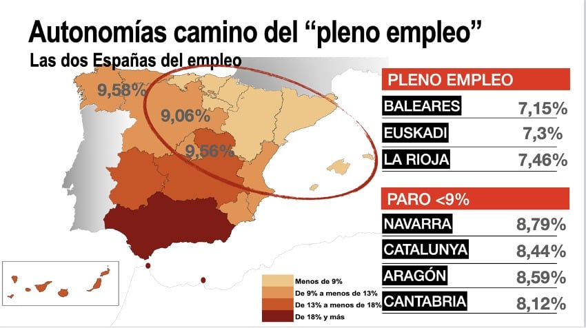 Las CCAA que están cerca del &quot;pleno empleo&quot;