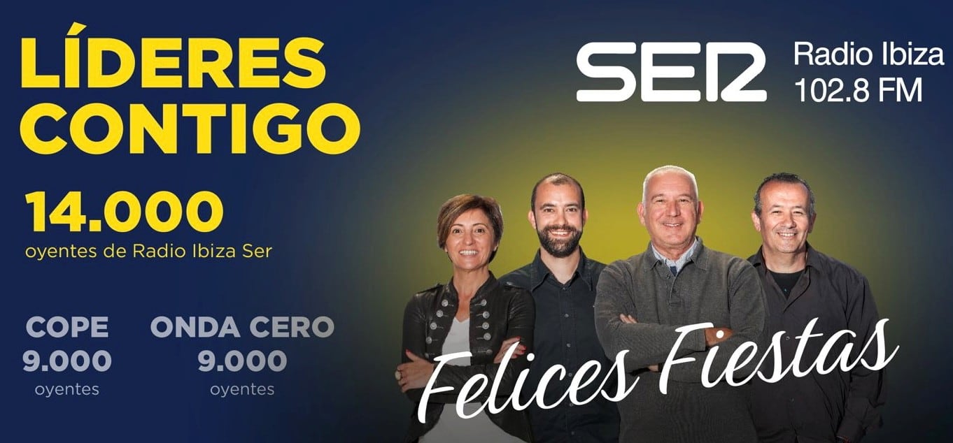 ¡¡14.000 gracias!!