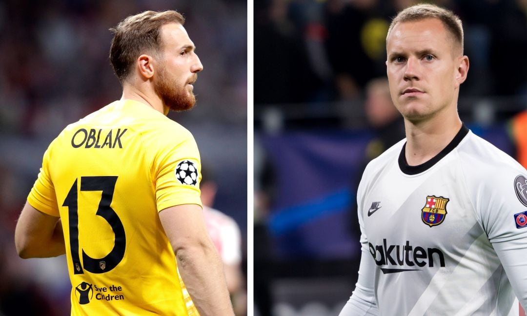 Oblak y Ter Stegen, dos de los candidatos al Yachine Trophy