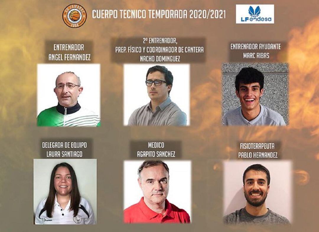 Cuerpo técnico del equipo al completo