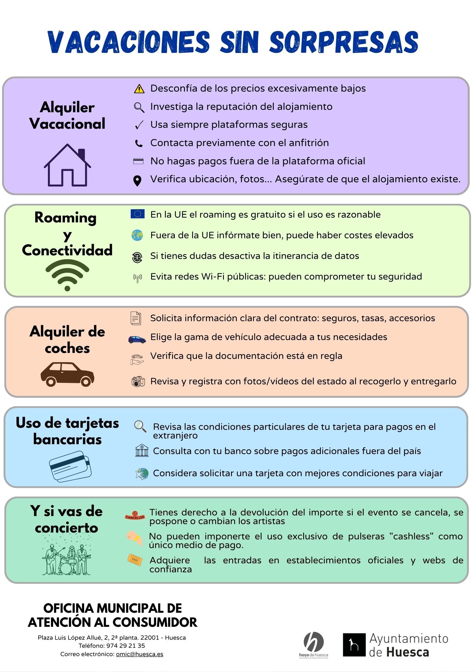 Cartel de la campaña de la OMIC en Huesca