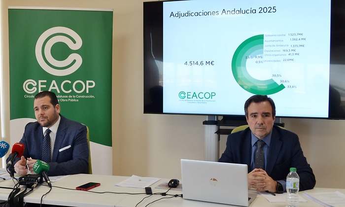 Momento de la presentación