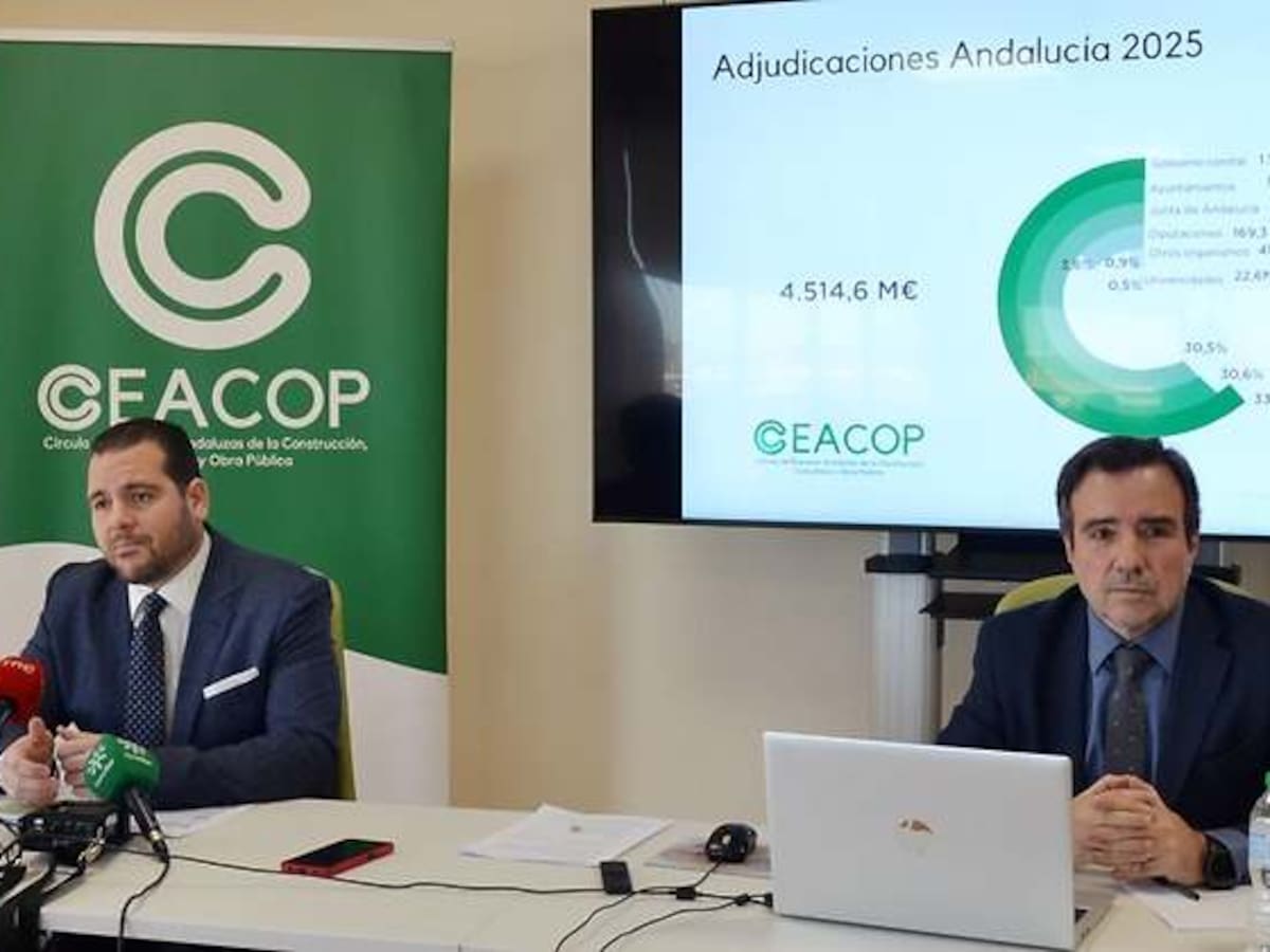 Málaga encabeza en Andalucía la inversión en obra pública con 1.347 millones el último año