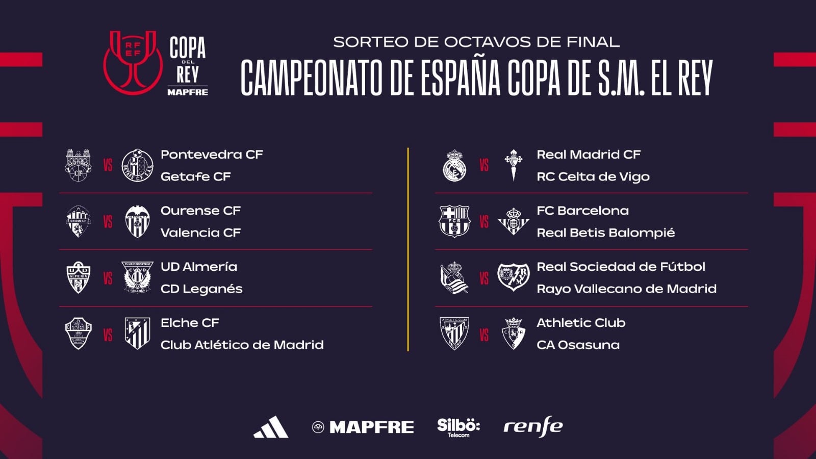 Todos los emparejamientos de los octavos de final.