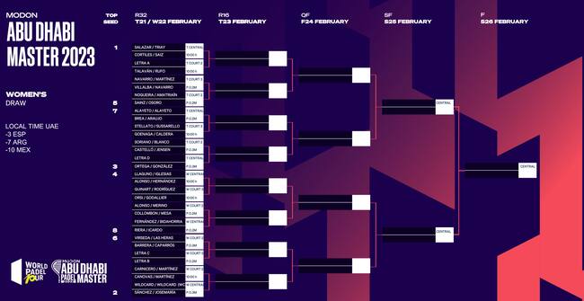 World Padel Tour ha donat a conèixer el quadre de competició per Abu Dhabi.