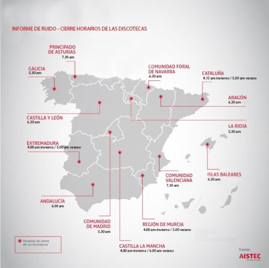 Dada las diferentes autonomías que existen, también hay diferencias en el horario de cierre de este tipo de locales.