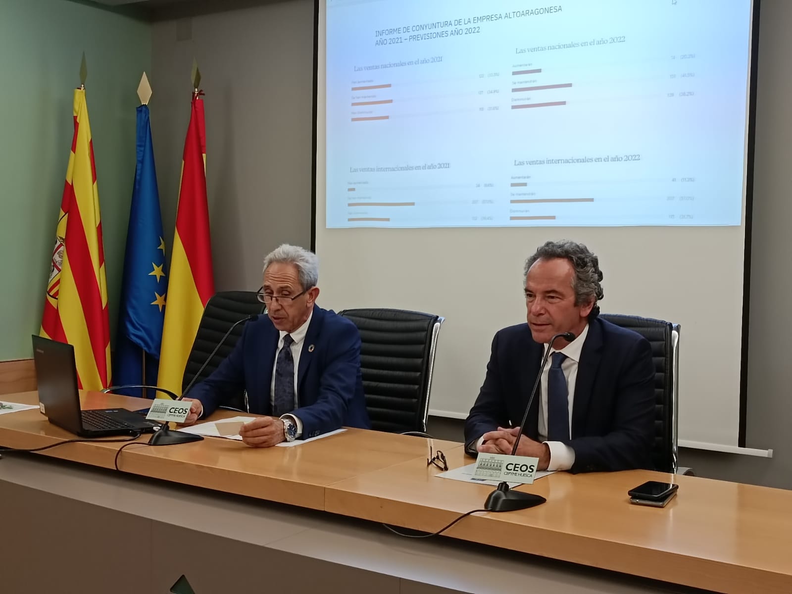 Presentación del ICE 2021 de la provincia de Huesca