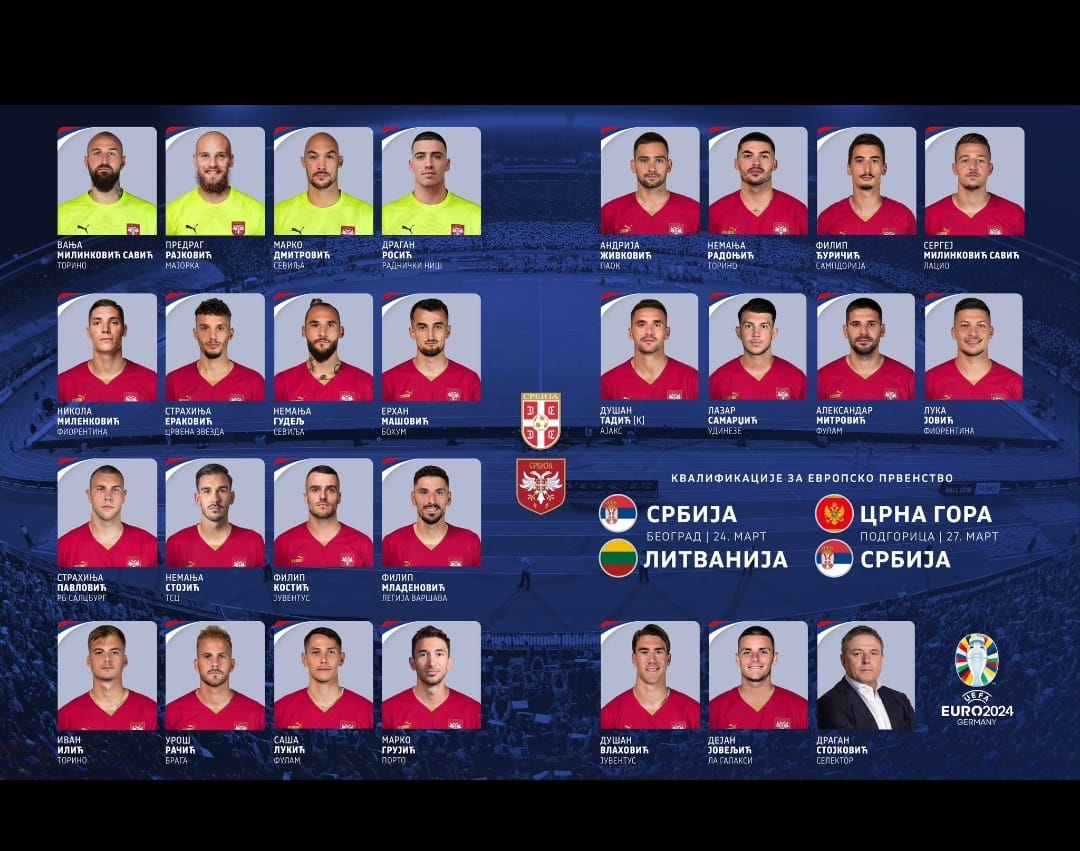 La convocatoria de la Selección de Serbia sin Babic y con Rosic, ex-portero del Almería.