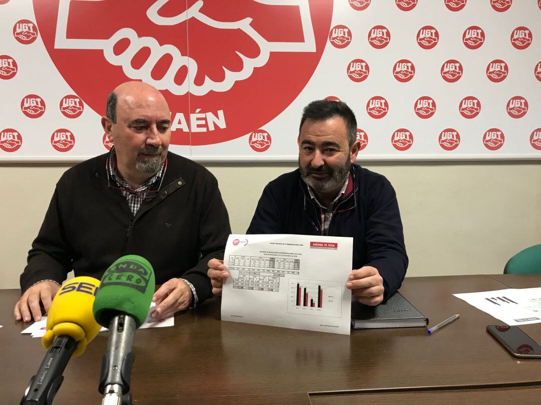 Manuel Salazar (izquierda) y Antonio García (derecha) presentan los datos provisionales de las elecciones sindicales de 2018.