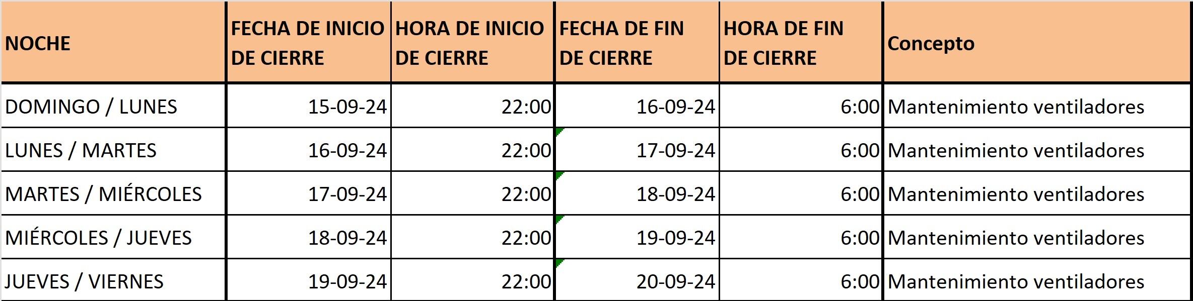 Horarios de cierre del túnel de Bielsa-Aragnouet