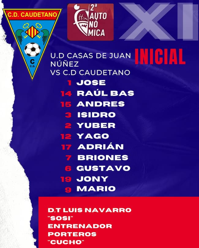 Alineación inicial