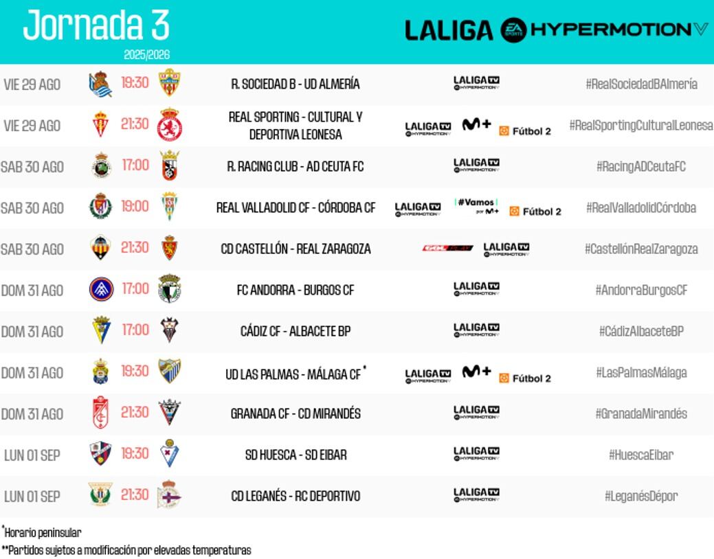 Calendario de la jornada 3 de la Liga Hypermotion