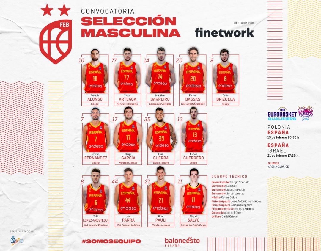 Selección Española de Baloncesto