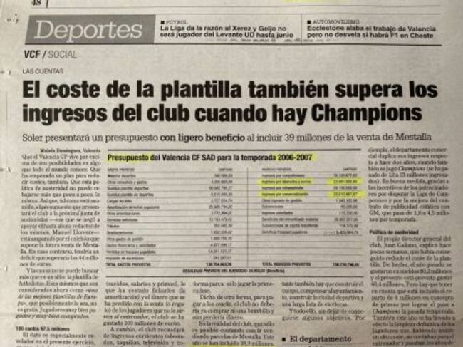 Noticia Levante-EMV 2006.