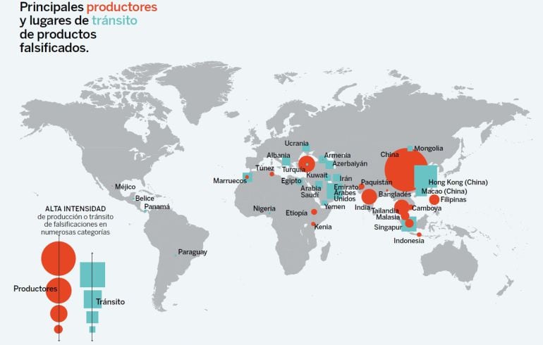 Productores y lugares de tr&aacute;nsito de productos falsificados.