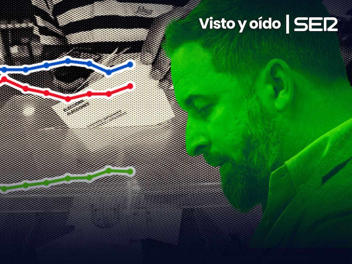 ¿Vox ha tocado techo? | Visto y Oído en la SER