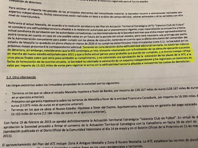 Deterioro por valor 15&#039;3 millones en las cuentas anuales del Valencia.