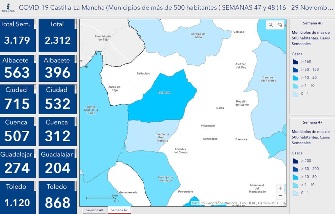 Datos de Covid-19 por municipios